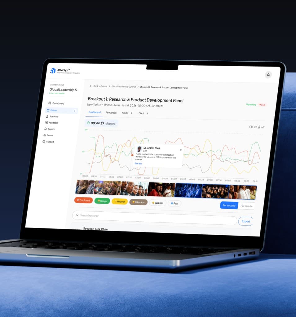 Attenlyx: Measure Event 
ROI in Real Time with AI
